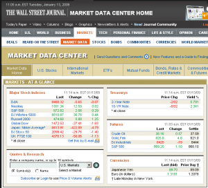 Dashboard - tabelas