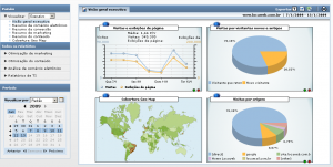 Dashboard - gráficos