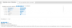 Resultado da avaliação